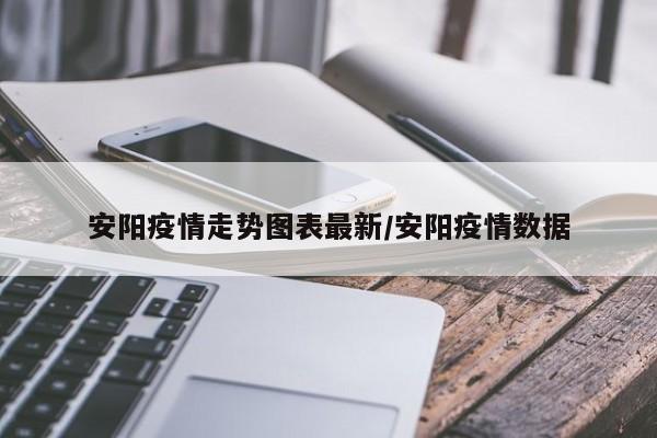 安阳疫情走势图表最新/安阳疫情数据